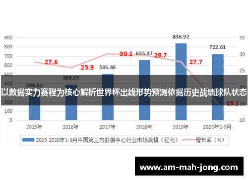 以数据实力赛程为核心解析世界杯出线形势预测依据历史战绩球队状态