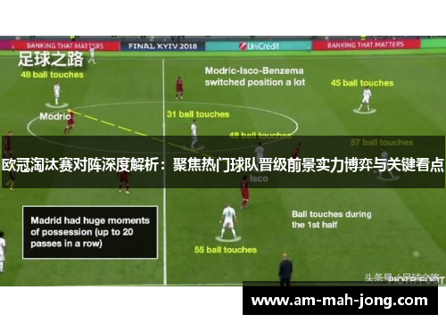 欧冠淘汰赛对阵深度解析:聚焦热门球队晋级前景实力博弈与关键看点 欧冠淘汰赛对阵深度解析:聚焦热门球队晋级前景实力博弈与关键看点