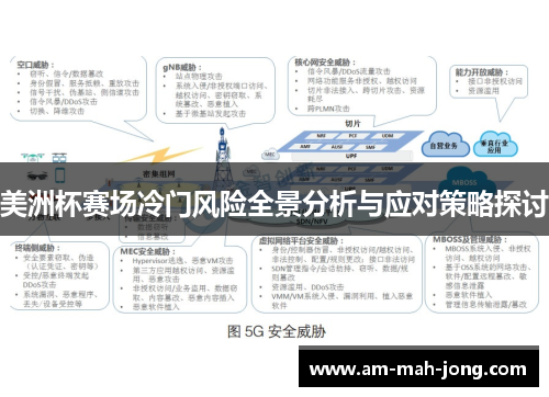 美洲杯赛场冷门风险全景分析与应对策略探讨