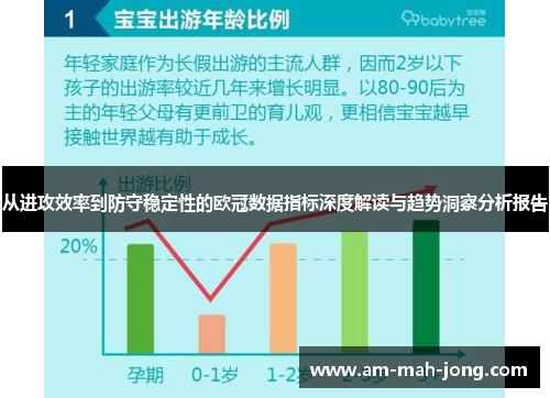从进攻效率到防守稳定性的欧冠数据指标深度解读与趋势洞察分析报告