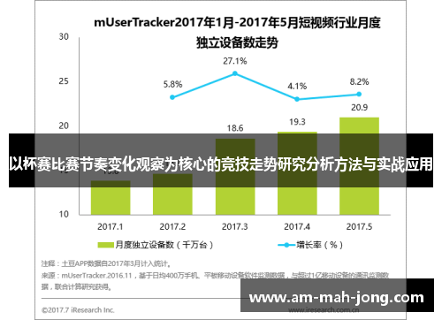 以杯赛比赛节奏变化观察为核心的竞技走势研究分析方法与实战应用