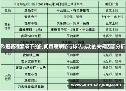 欧冠赛程紧凑下的时间管理策略与球队成功的关键因素分析