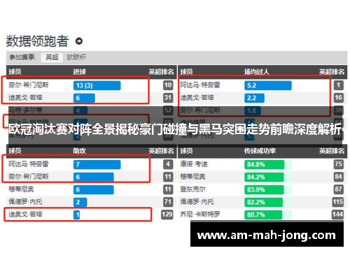 欧冠淘汰赛对阵全景揭秘豪门碰撞与黑马突围走势前瞻深度解析